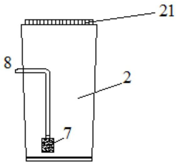 A formaldehyde purification device and method for treating gas