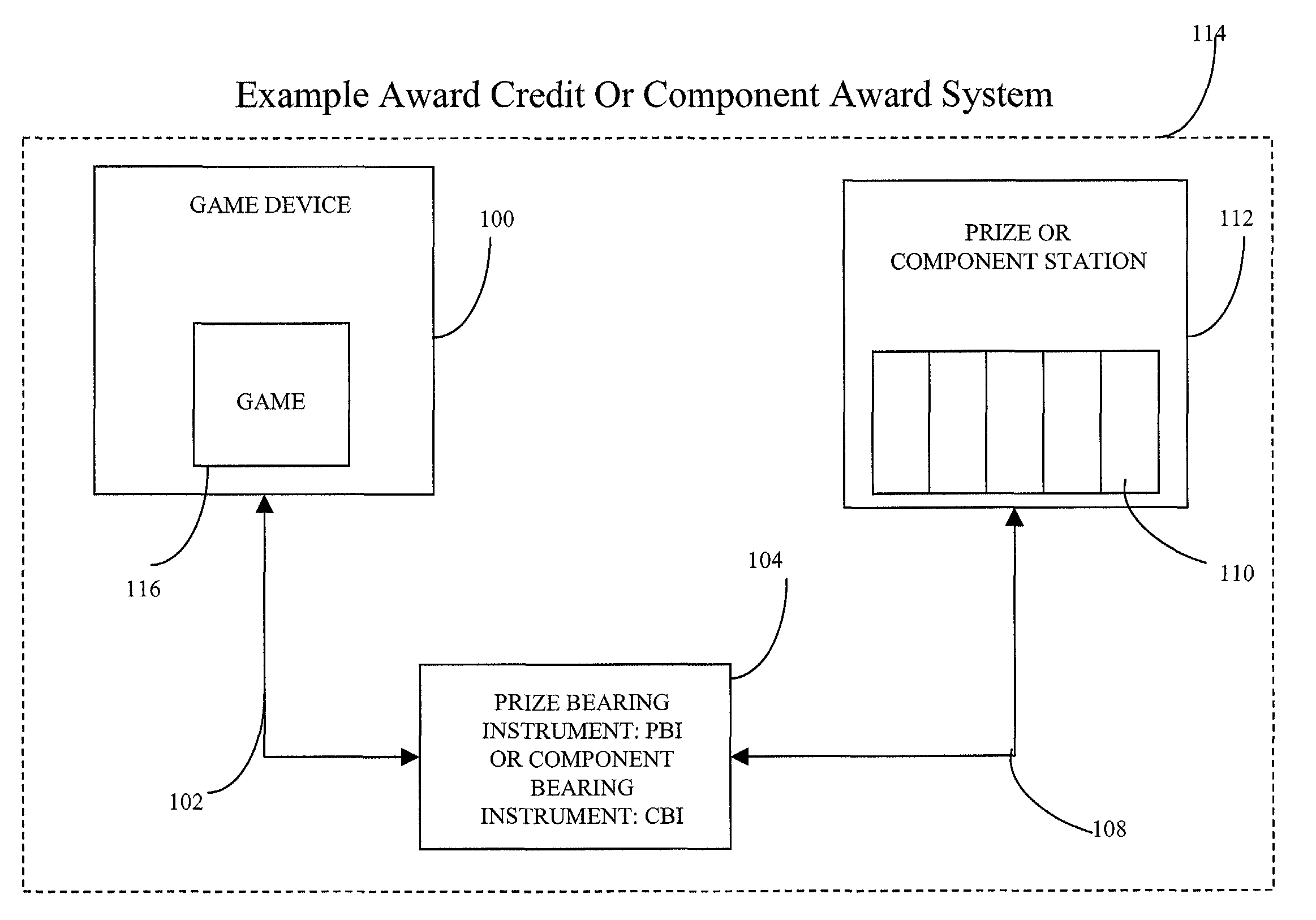Method and apparatus for awarding component prizes in a gaming environment