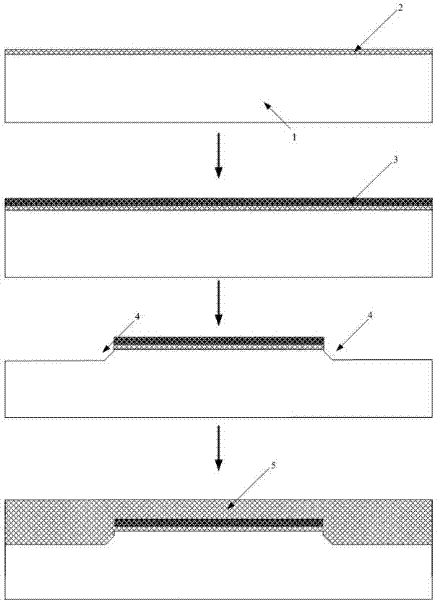 Heat-type wind-speed and wind-direction sensor with heat insulation structure and preparation method thereof