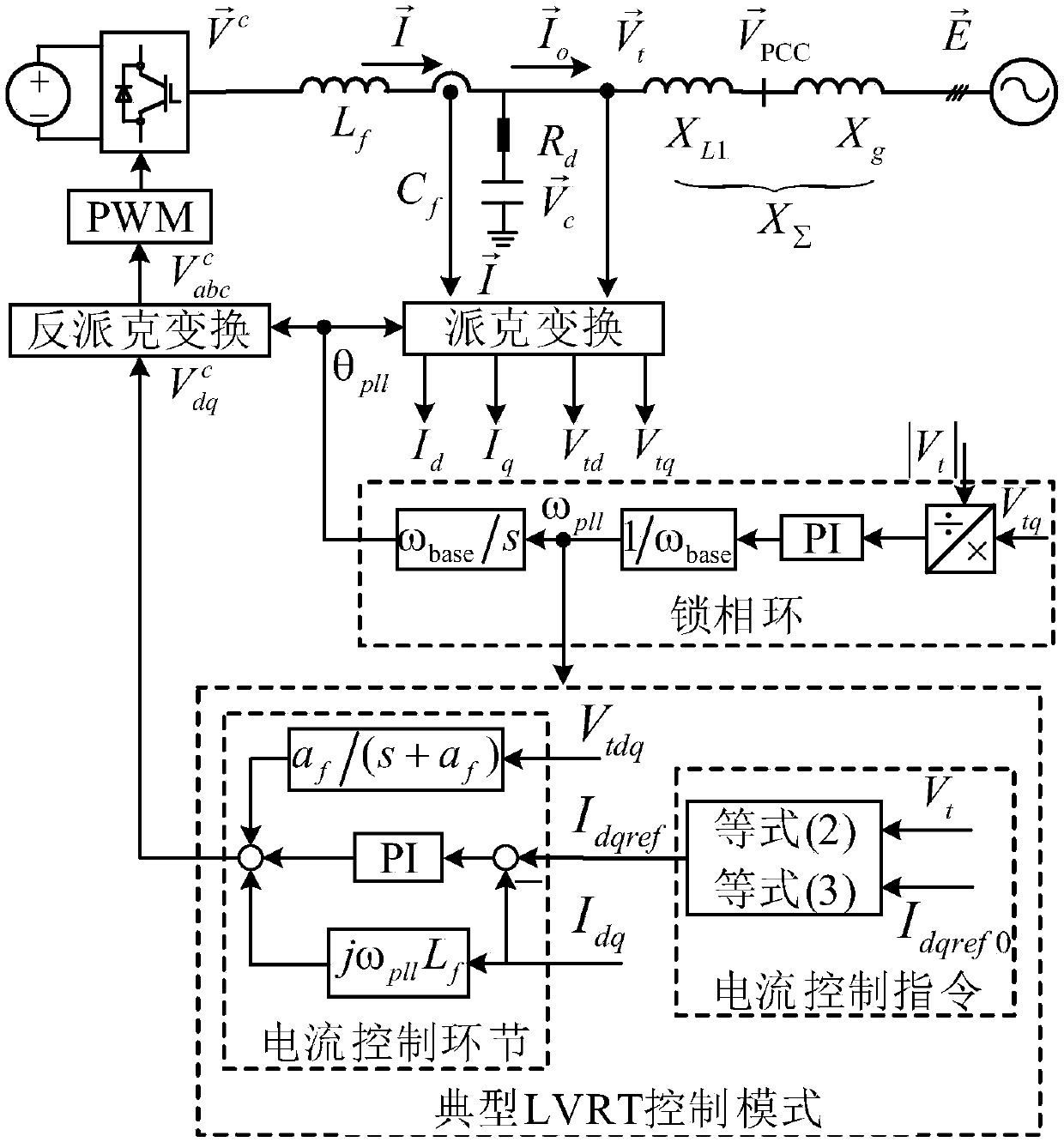 Inverter low voltage riding-through control method for weak network far-end severe voltage failure
