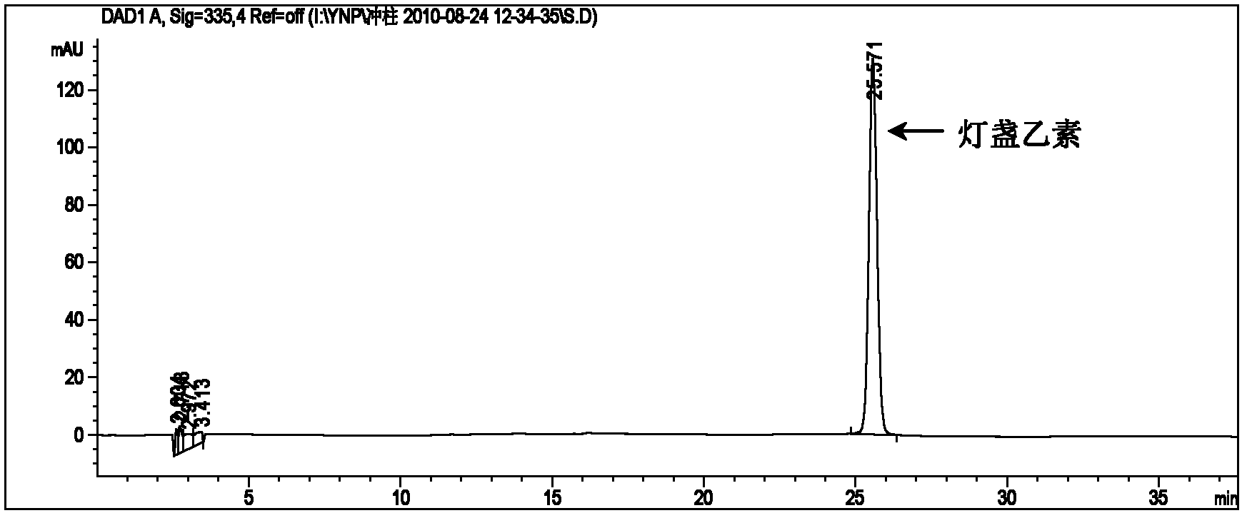 Extract containing breviscapine and preparation method thereof