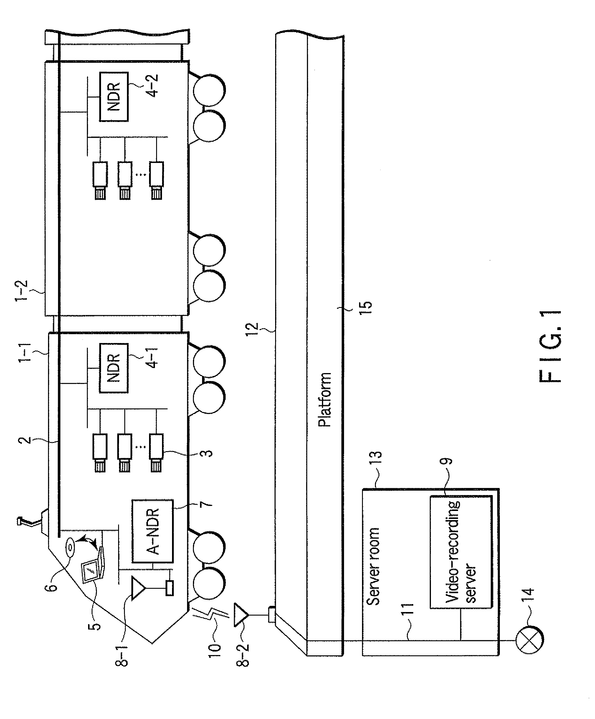 Video-recording and transfer apparatus, and video-recording and transfer method