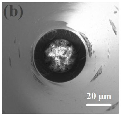 Preparation method of glass micro-pore channel and use of it to separate alkali metal ions