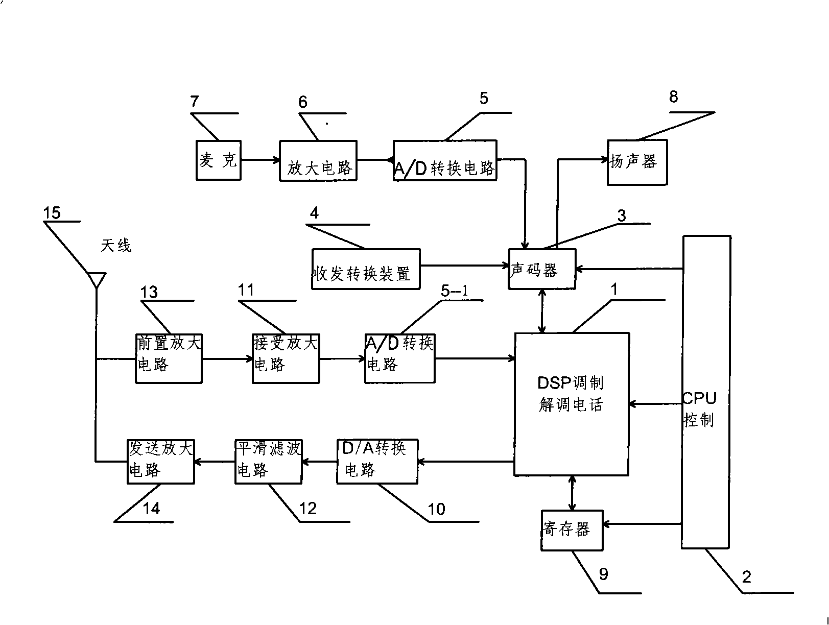 Portable terrane communication machine