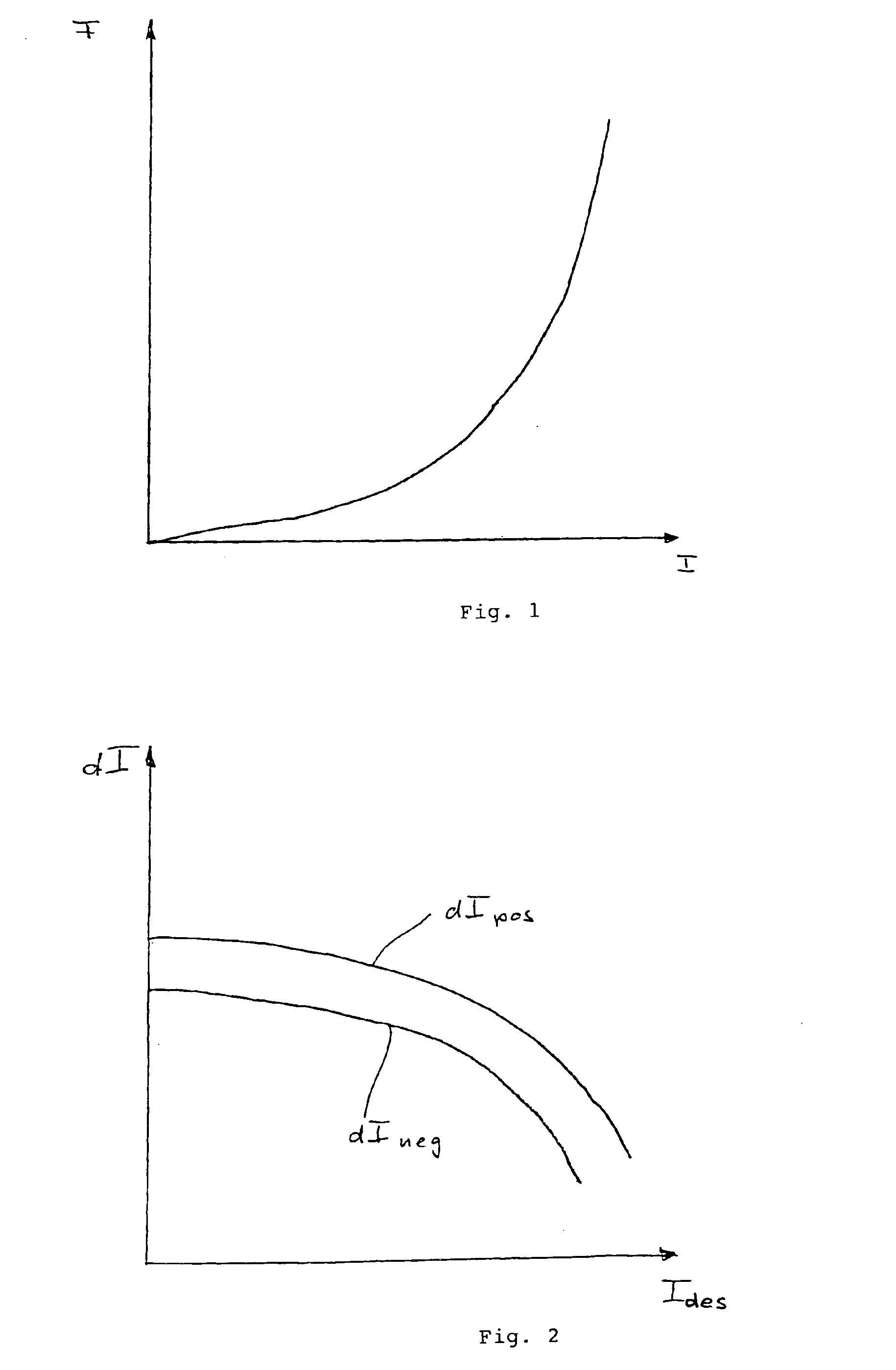 Method for controlling the damper current for an electrically adjustable damper