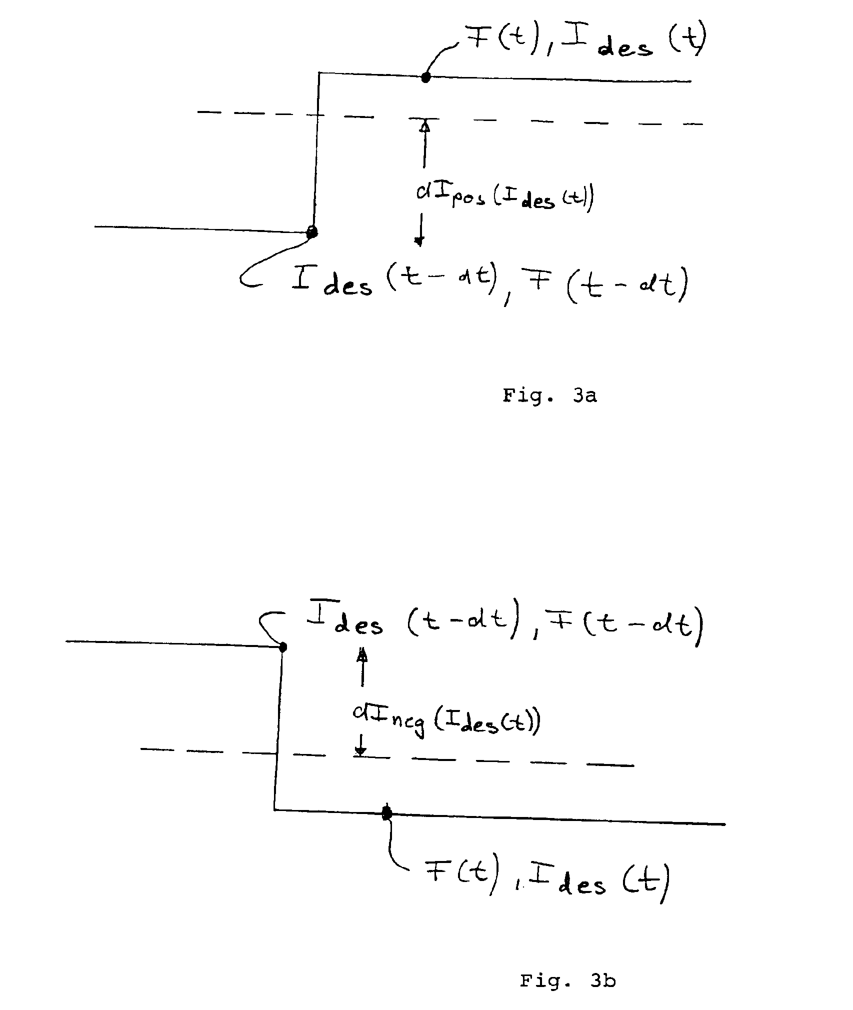 Method for controlling the damper current for an electrically adjustable damper