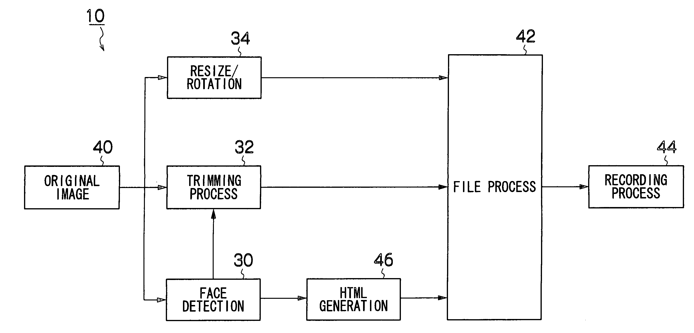 Image processing apparatus and image processing program