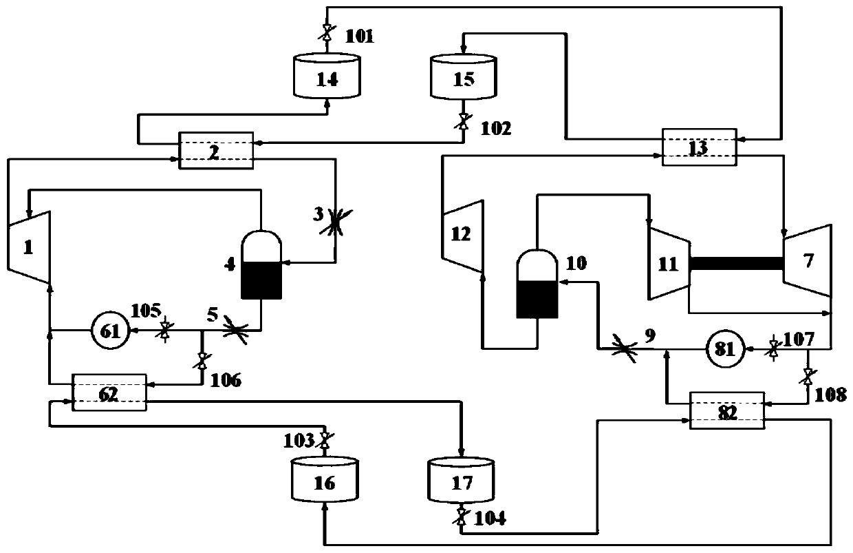 Carbon dioxide thermoelectric energy storage device and control method thereof