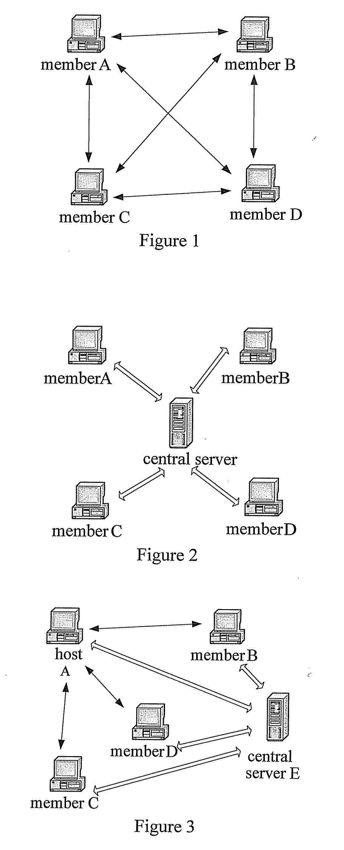 Method and System For Providing Group Chat Service