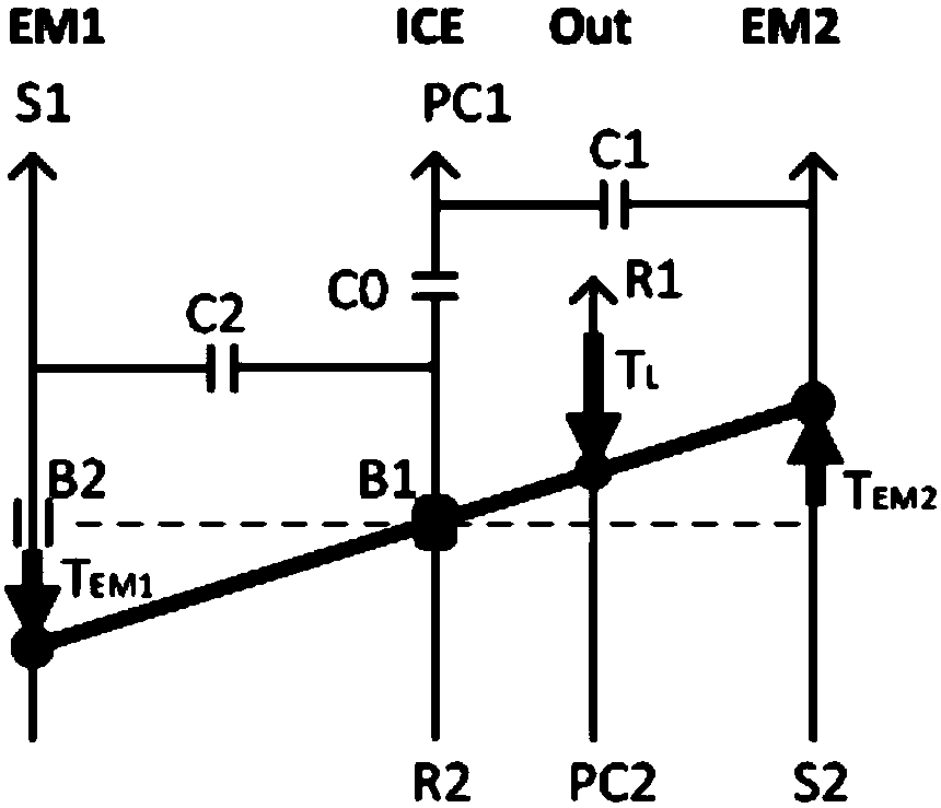 A transmission for a front-drive plug-in hybrid vehicle