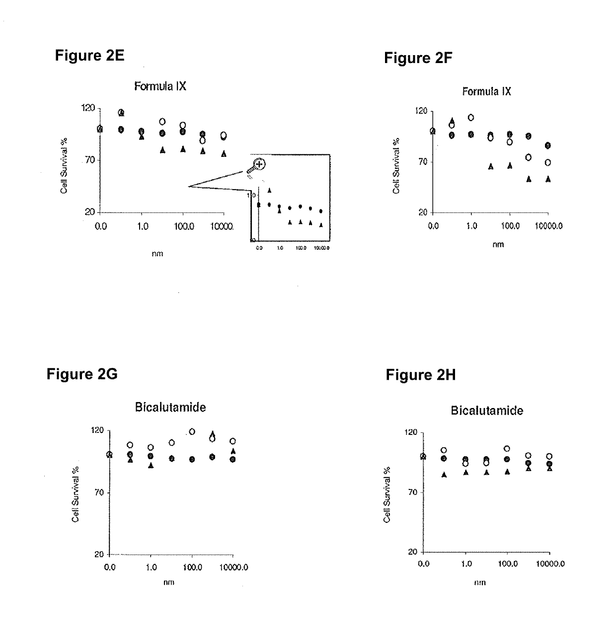 Method of treating er mutant expressing breast cancers with selective androgen receptor modulators (SARMS)
