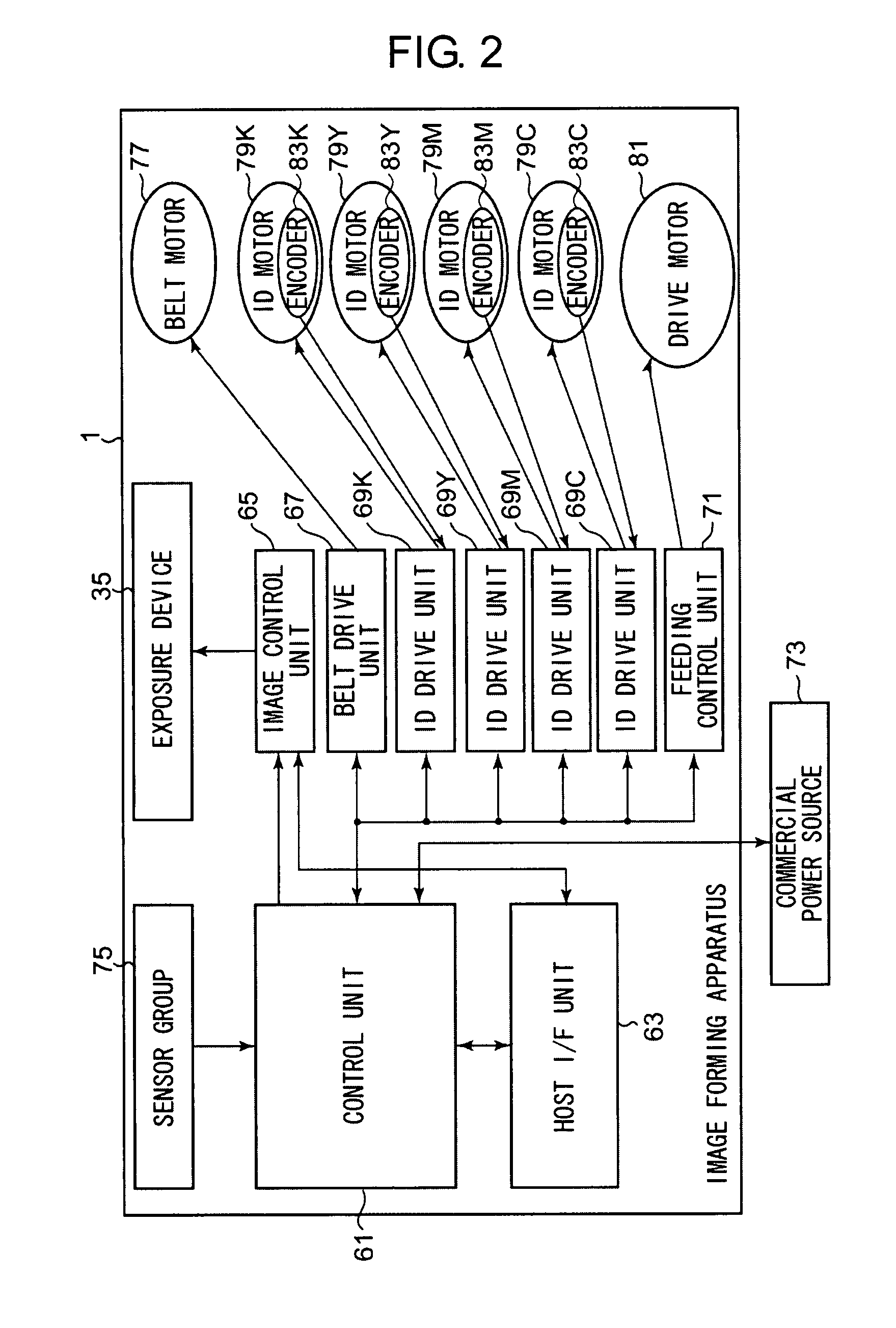 Image forming apparatus