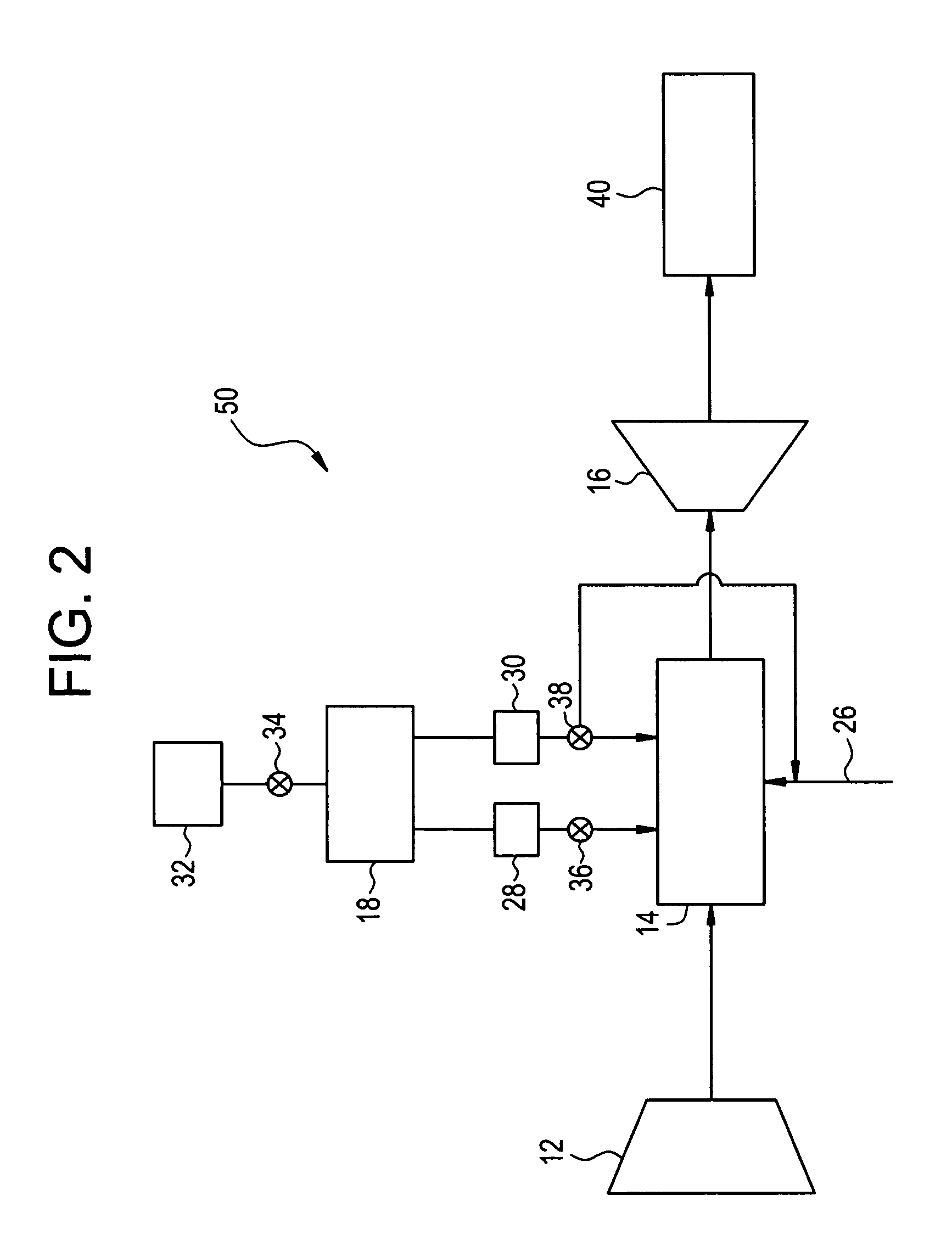 Systems and methods of reducing NOx emissions in gas turbine systems and internal combustion engines