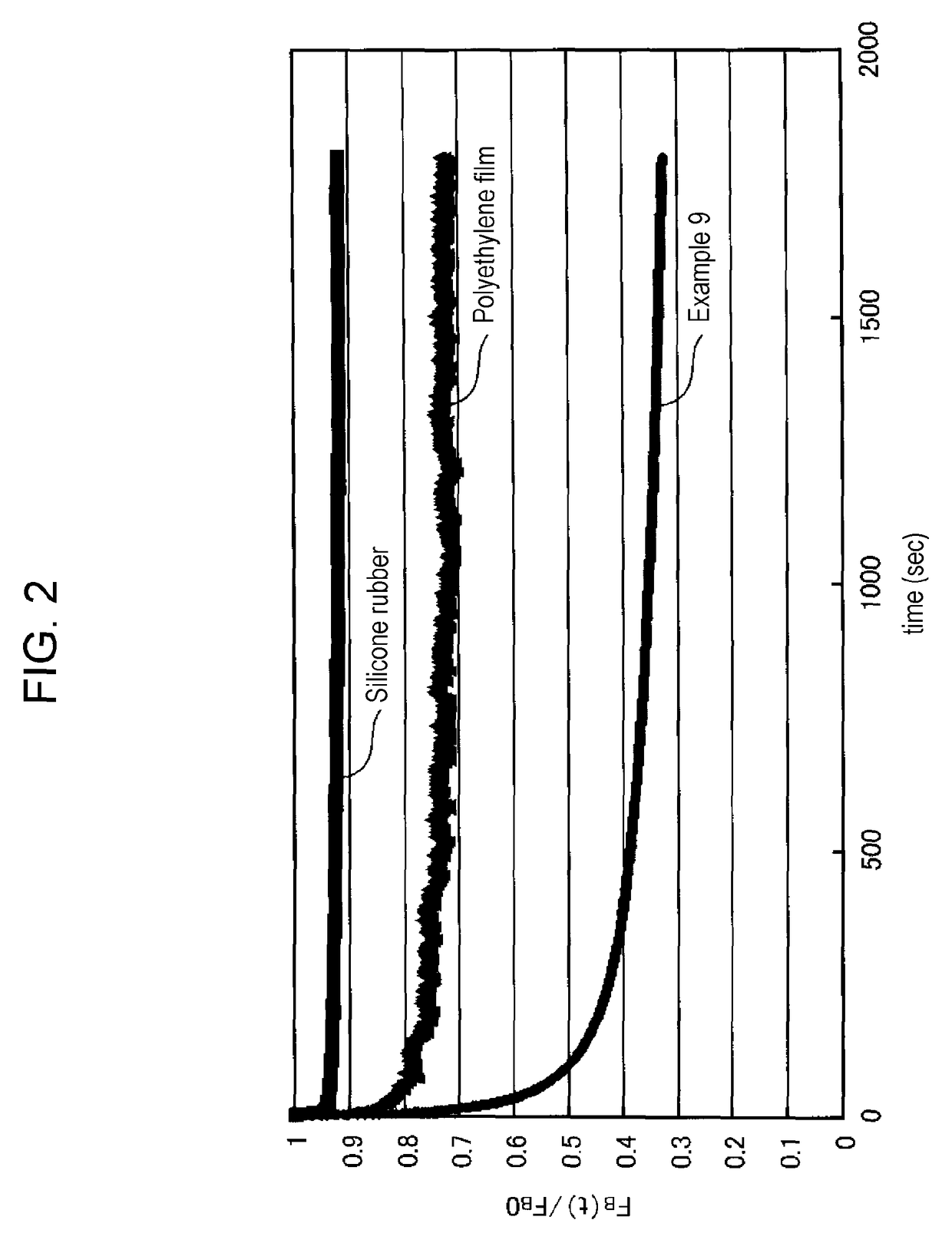 Structural member for electronic devices