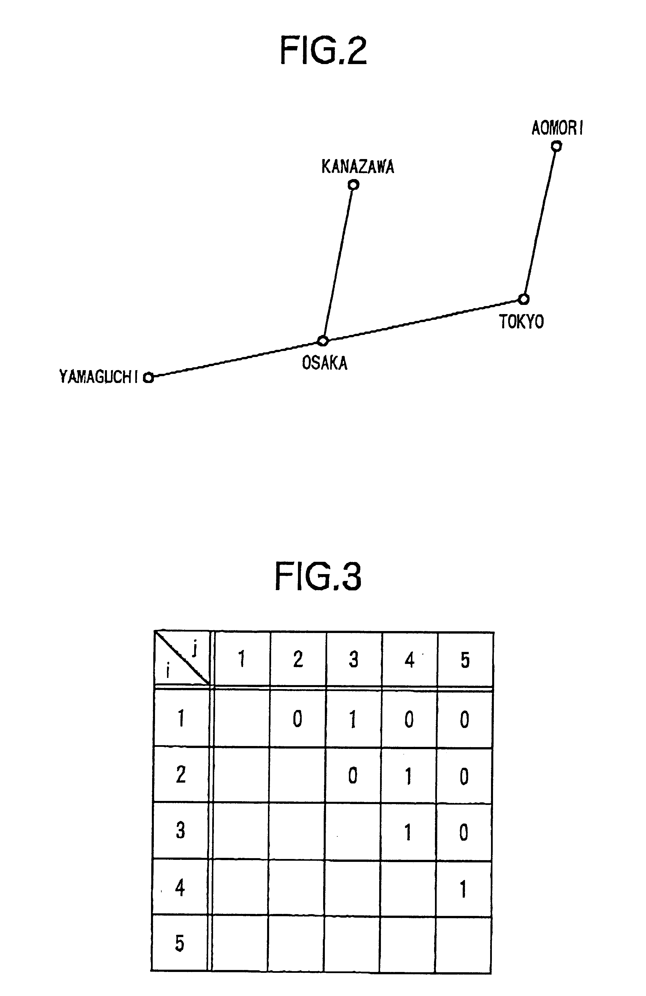 Network topology design apparatus and network topology design method, and recording medium recorded with a network topology design program