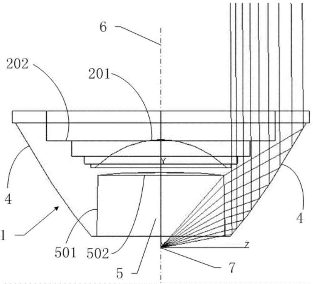 Lens and lens system and purpose thereof
