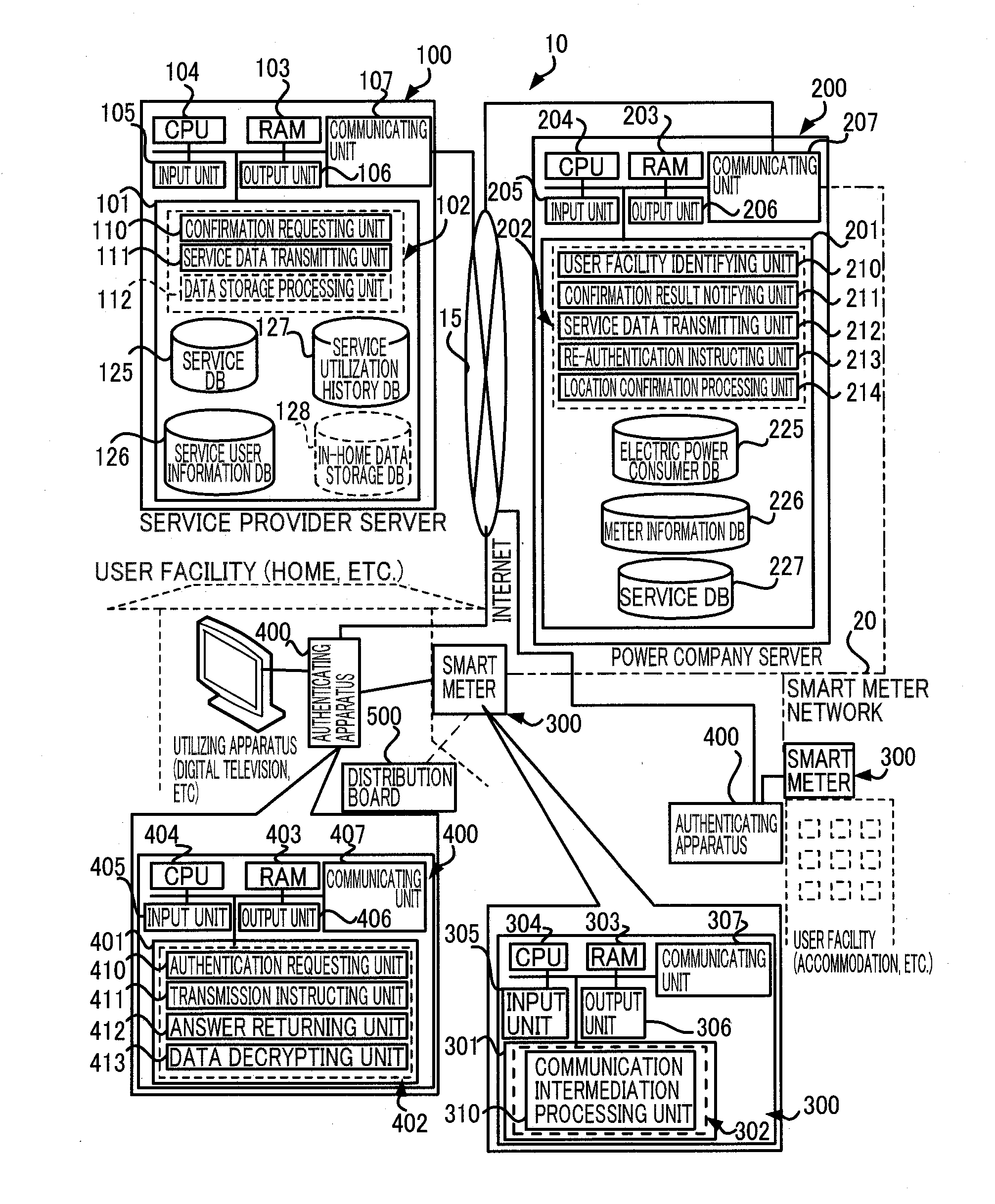 Information processing method and information processing system