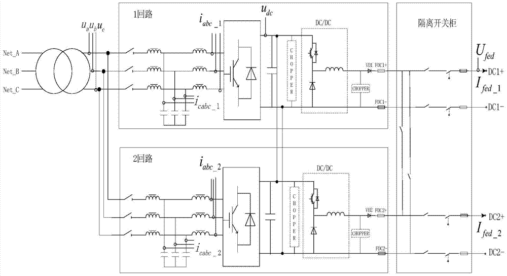 Charging device and charging method for tramcar super-capacitor