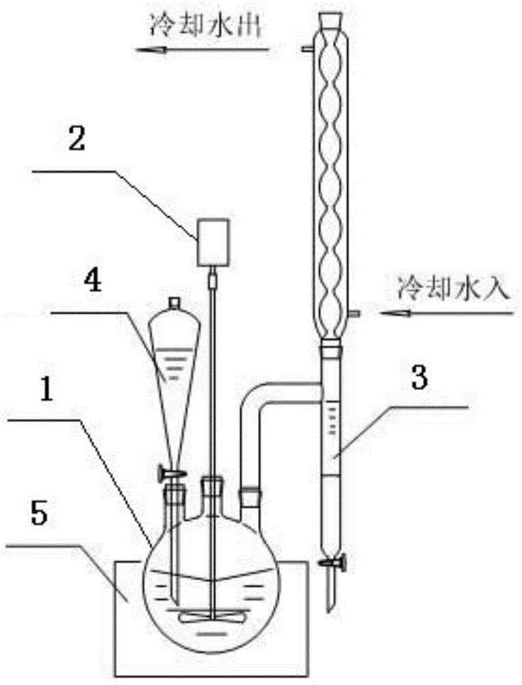 A kind of preparation method of trans-1,2-cyclohexanediol diacetate