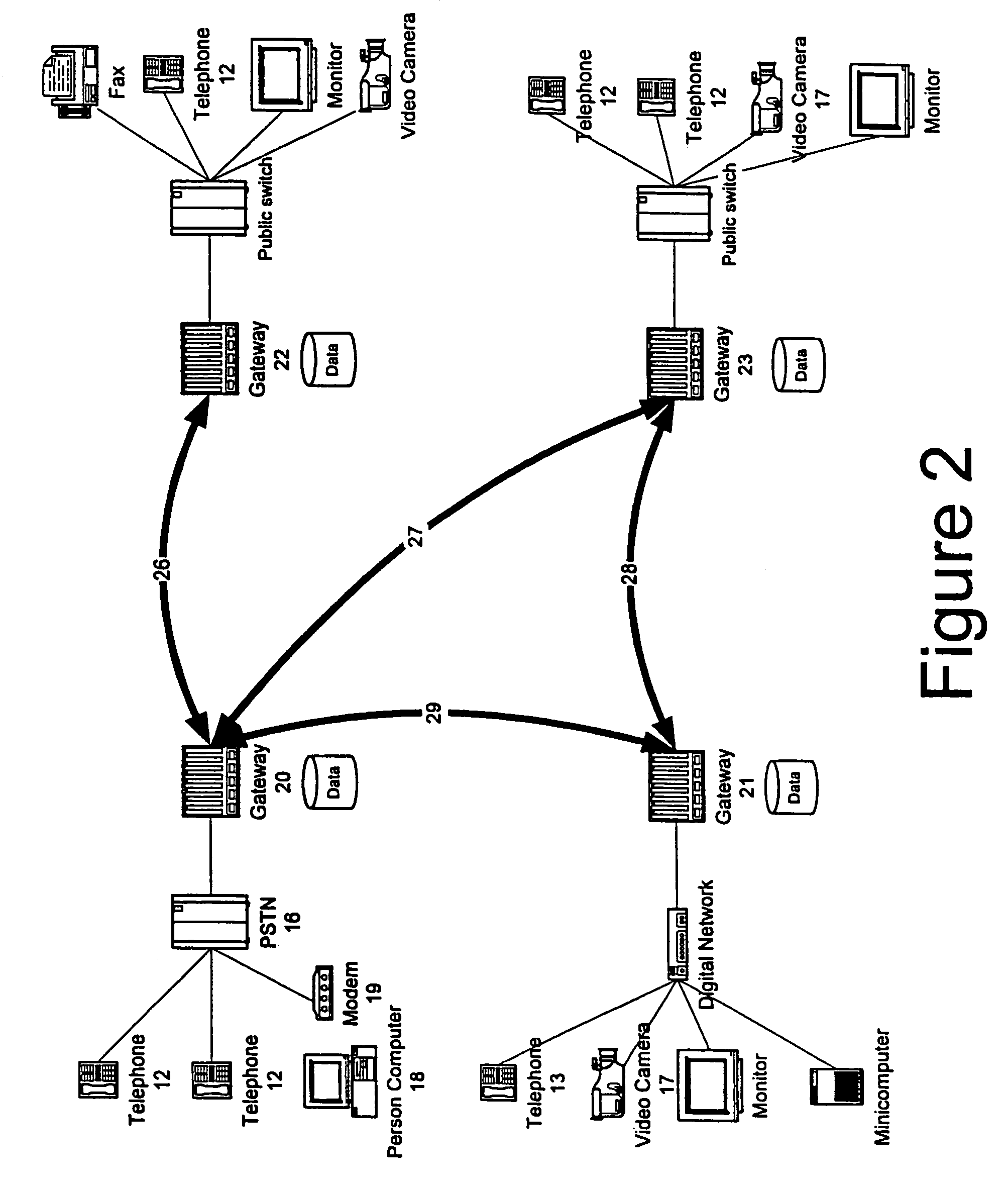 Method and system for monitoring and management of the performance of real-time networks