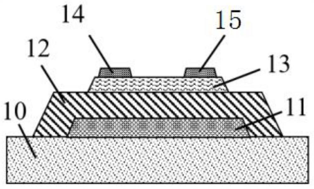 A kind of oxide insulator thin film and thin film transistor