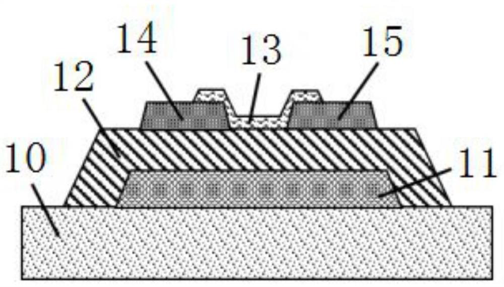 A kind of oxide insulator thin film and thin film transistor