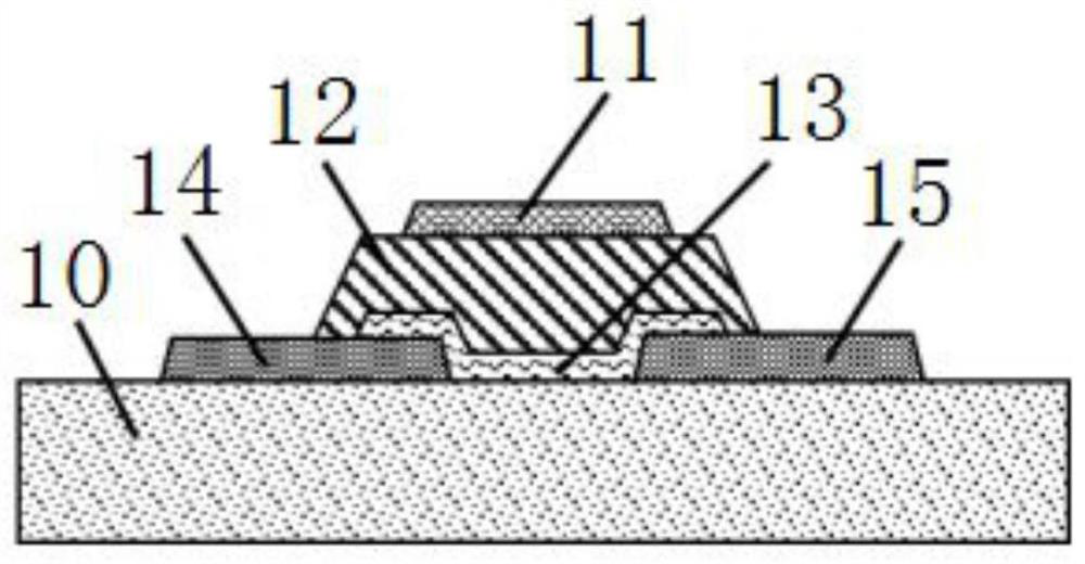 A kind of oxide insulator thin film and thin film transistor