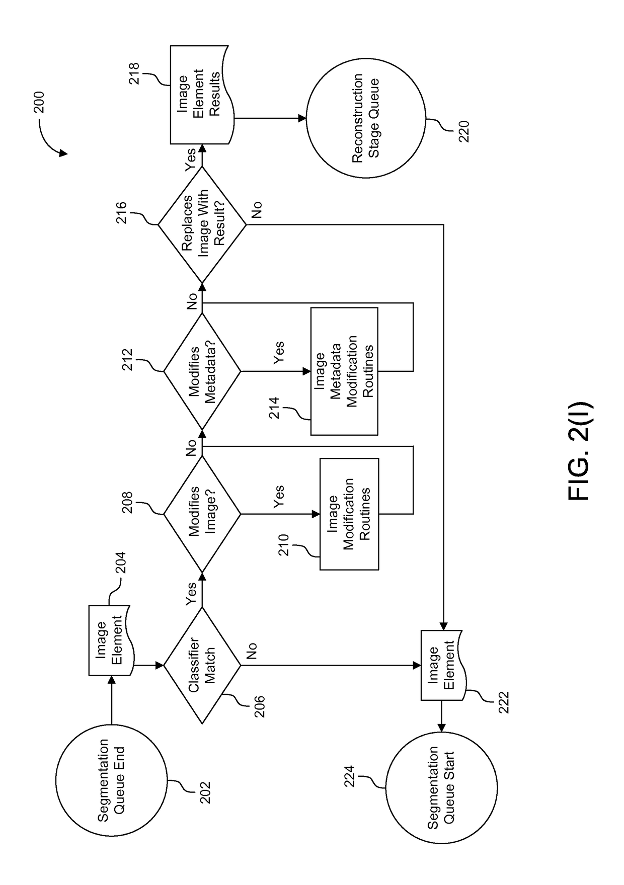 Method and system for improved optical character recognition