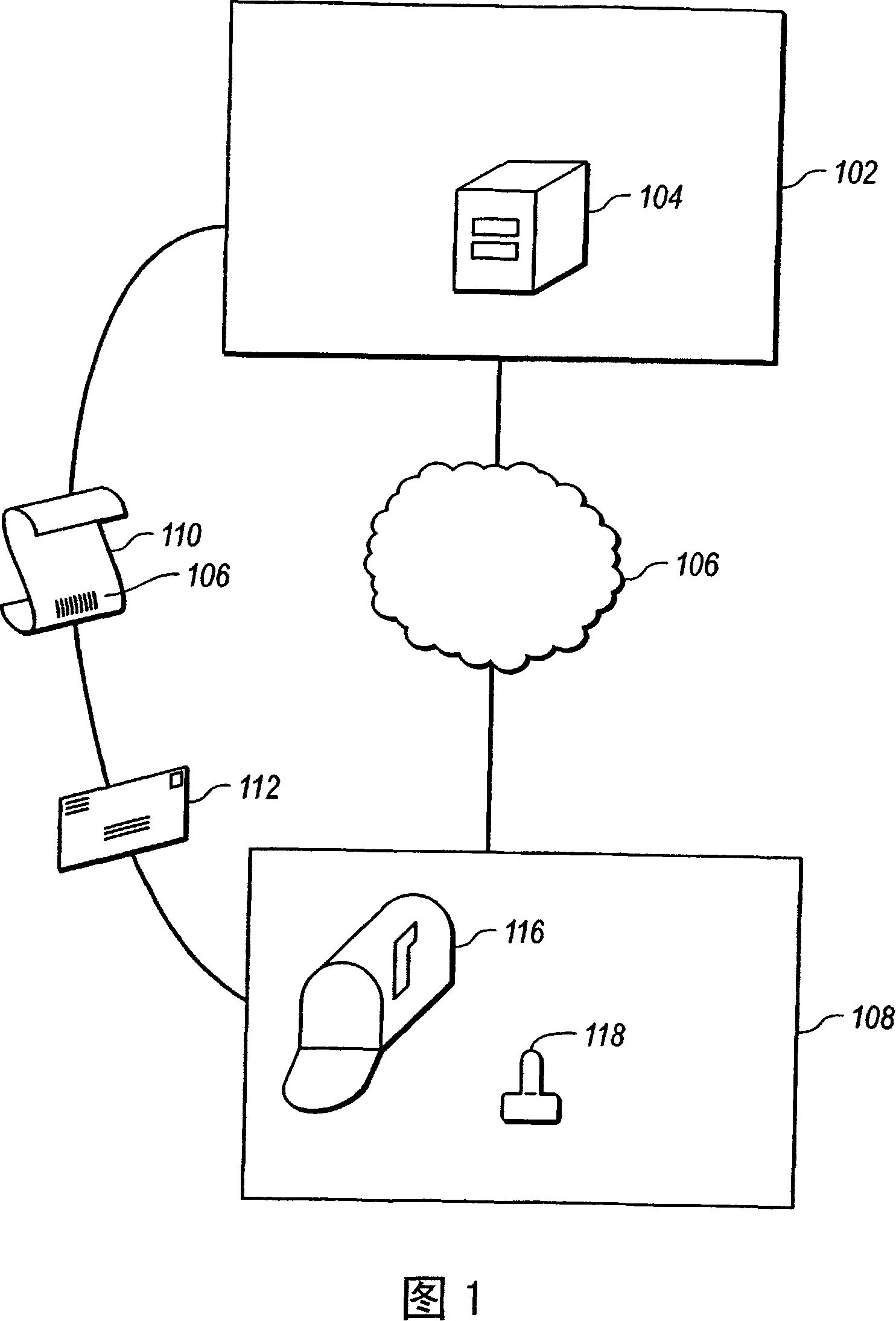 Method for creating an electronically signed document