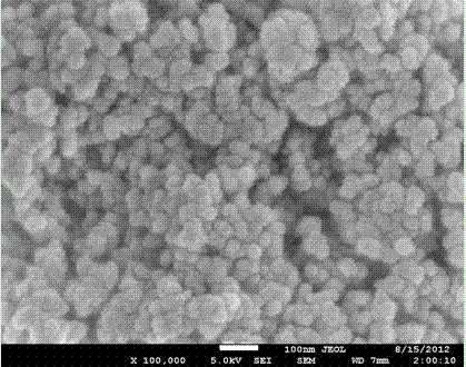 A kind of preparation method of nanocapsule composite phase change energy storage material