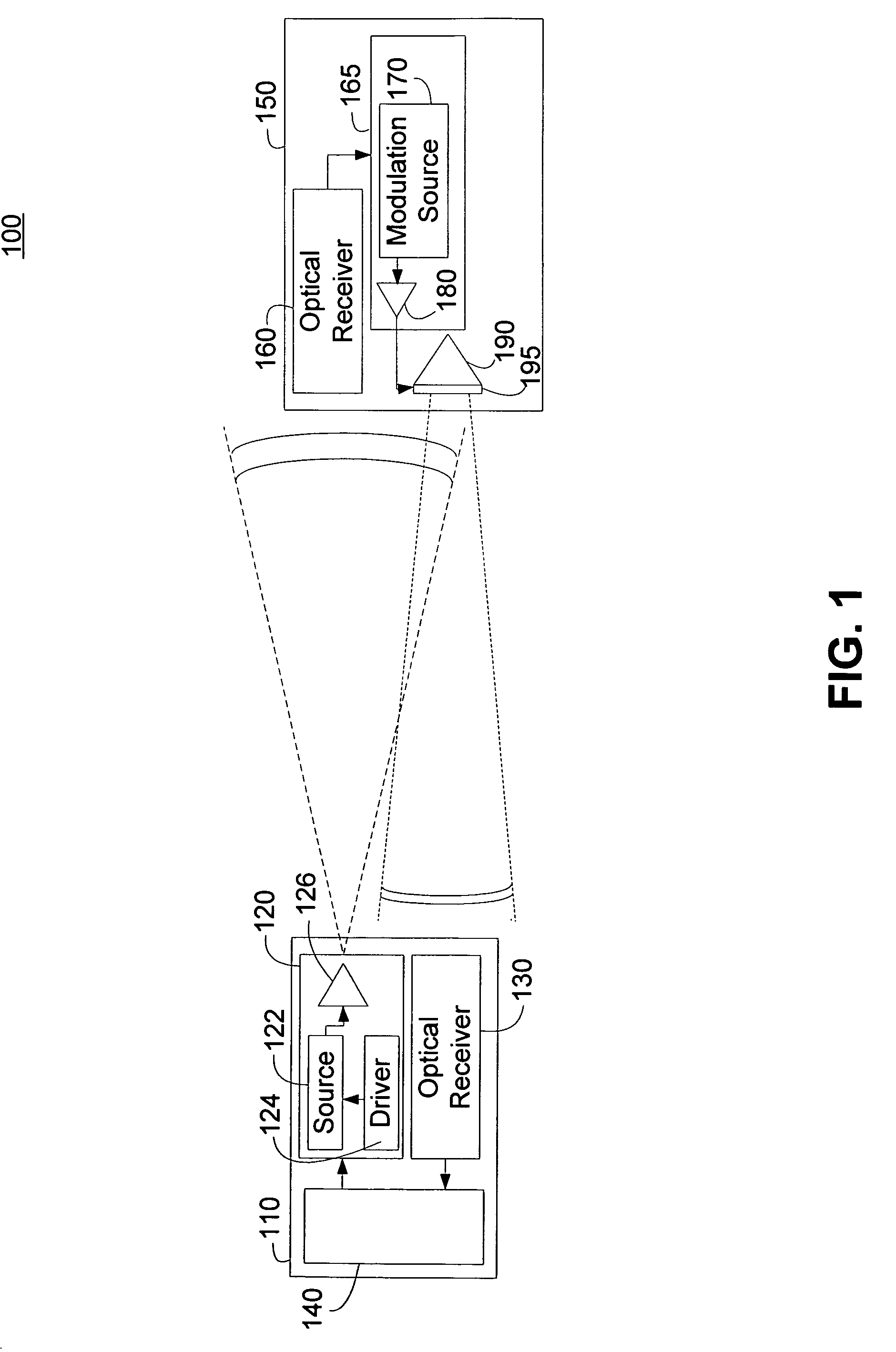 Temperature compensated dynamic optical tag modulator system and method