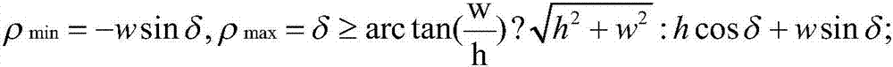 Works progress data inputting and recording method of constructional engineering management system