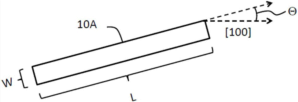 Temperature compensated beam resonator