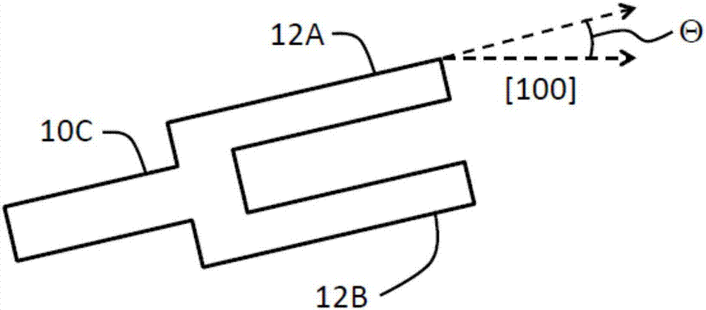 Temperature compensated beam resonator