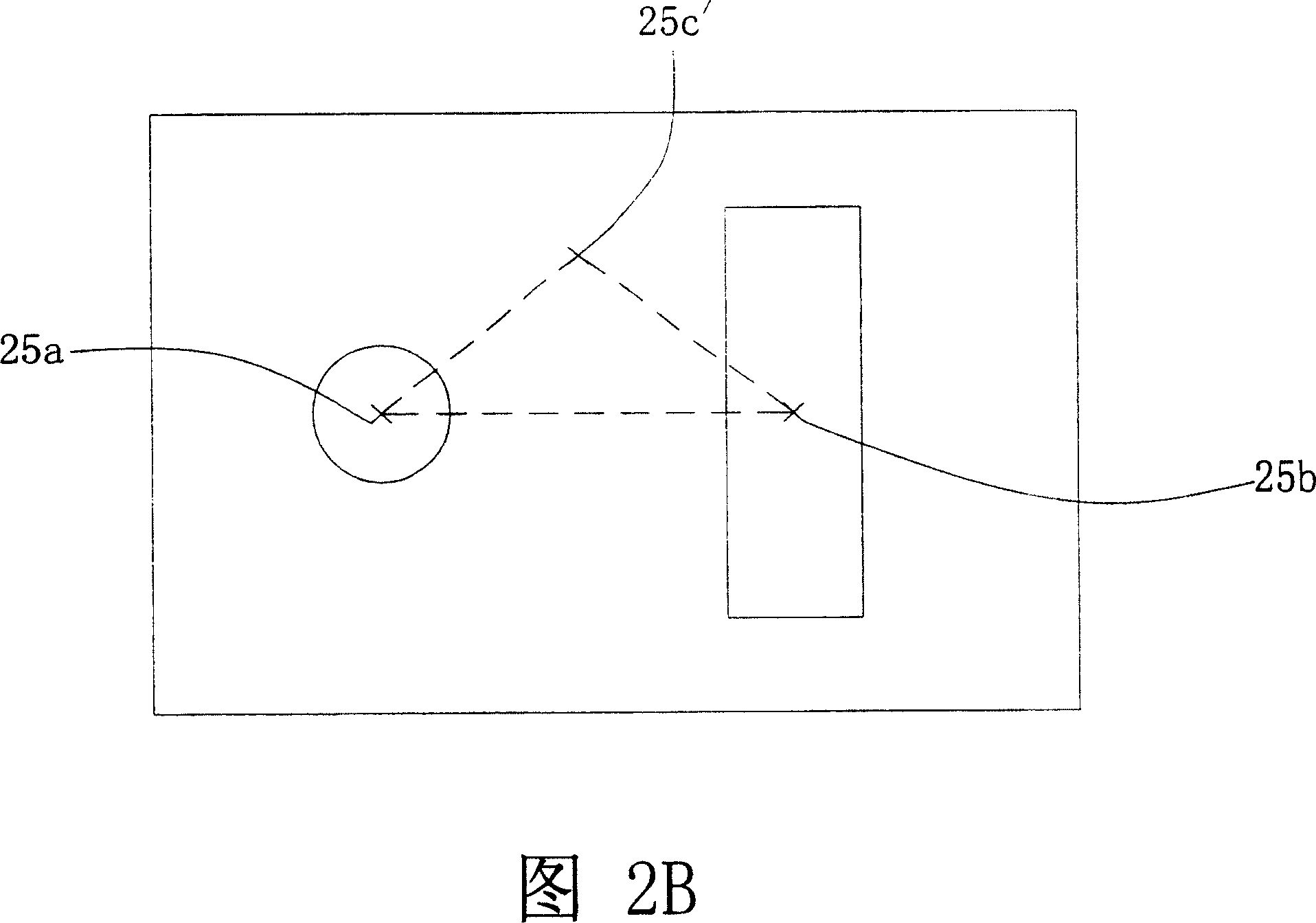 Visual contraposition method of not corresponding basis material