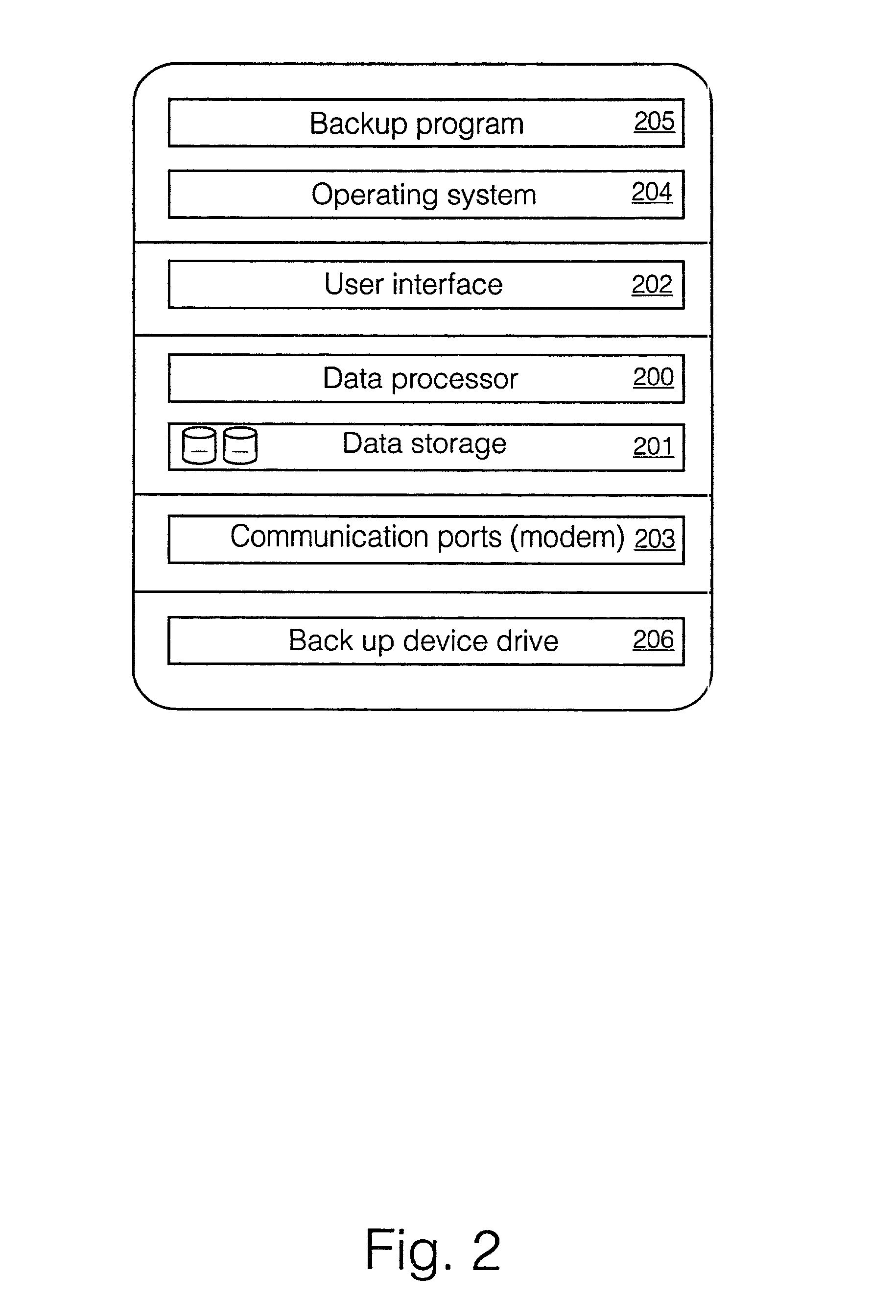Trusted and verifiable data storage system, method, apparatus and device
