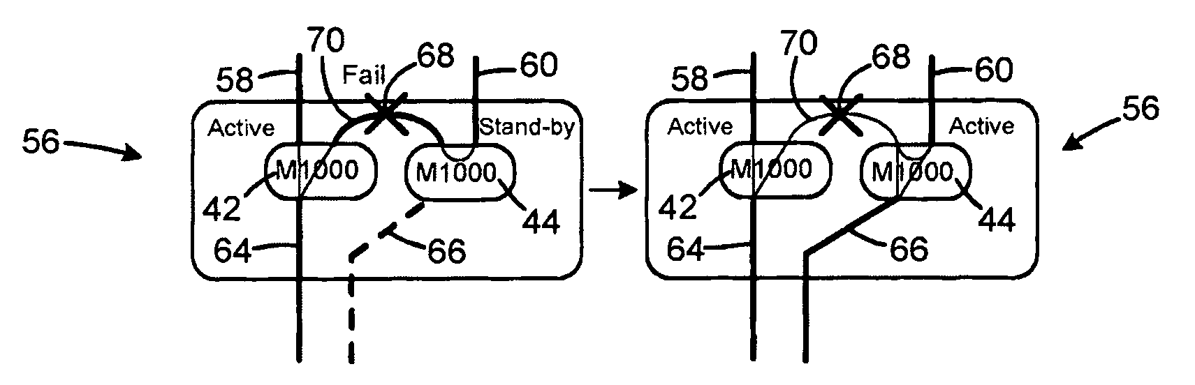 Tandem node system and a method therefor