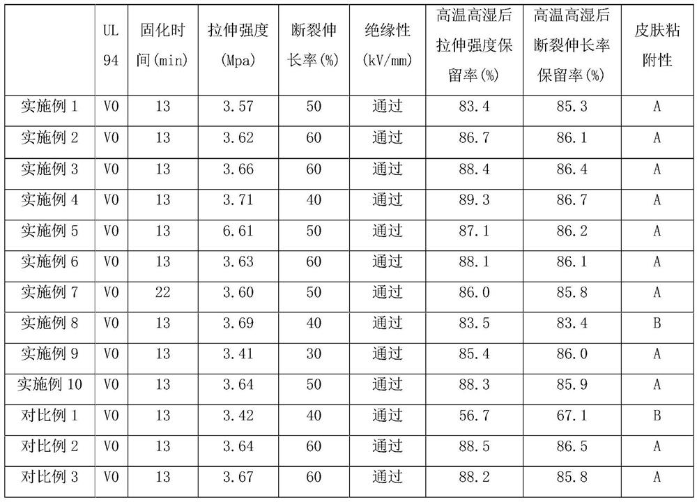 A kind of two-component water-absorbing swelling cement and its application