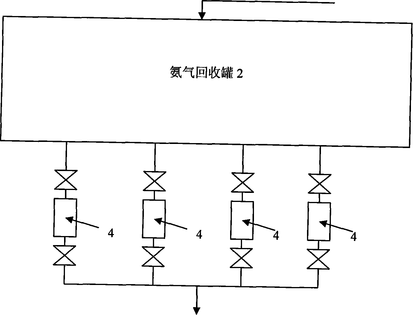 Recovery cyclic utilization method and apparatus for recovering discharged alkaline air in process of production of silicone hydride with magnesium silicide method
