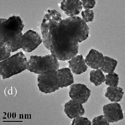 Preparation method of RuO2-In2O3 nano composite material