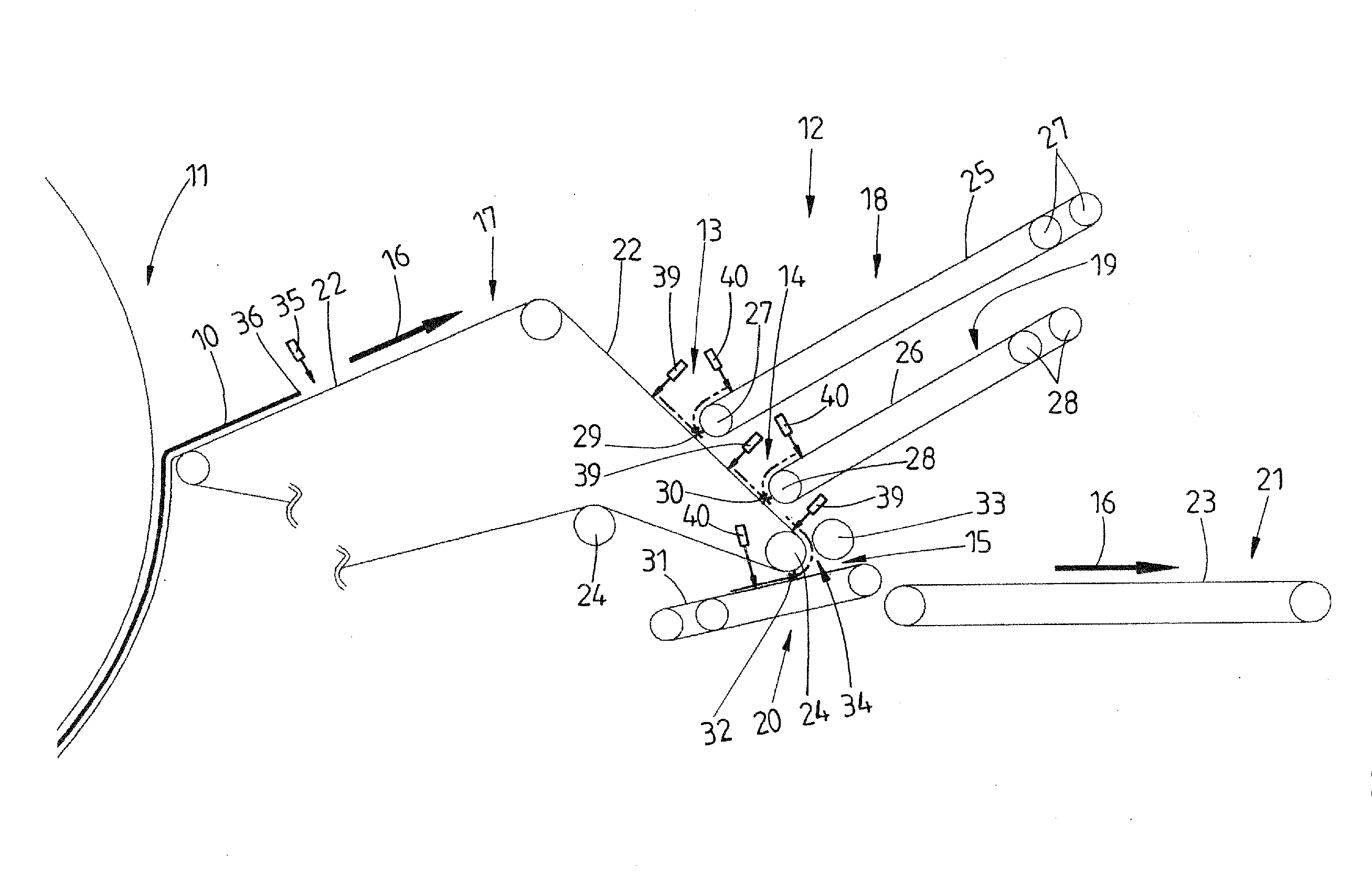 Method of, and apparatus for, folding items of laundry