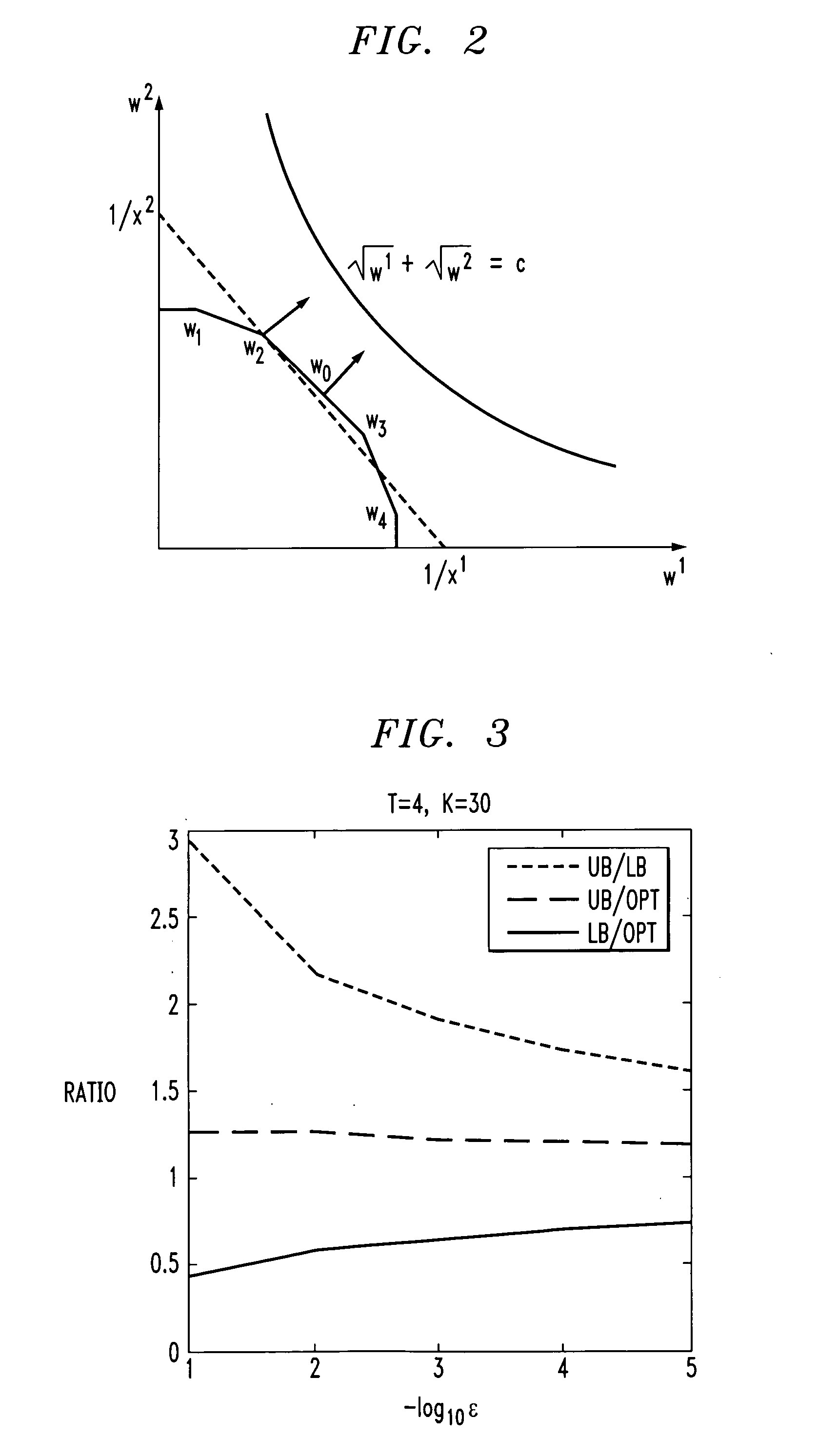 Methods and apparatus for cost minimization of multi-tiered infrastructure with end-to-end delay guarantees