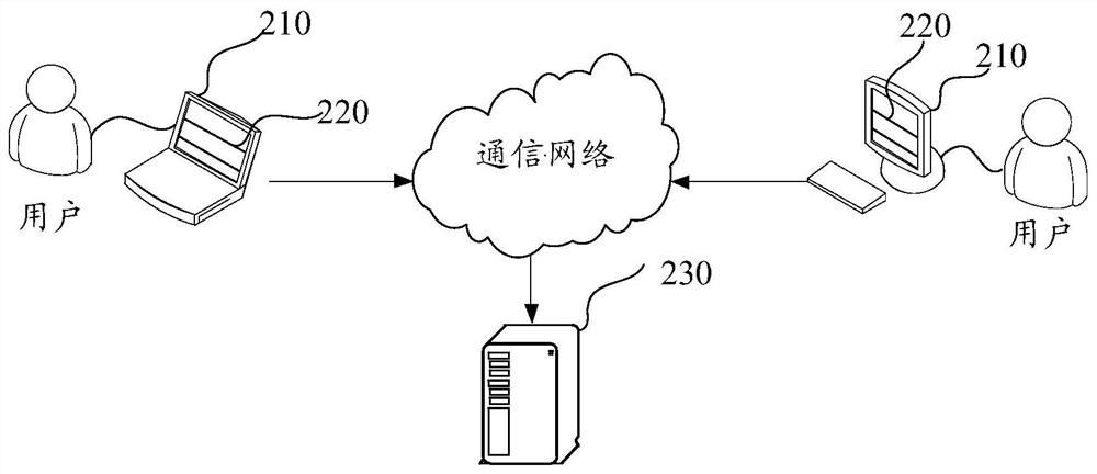 Audio program content playing control method and device, equipment and storage medium