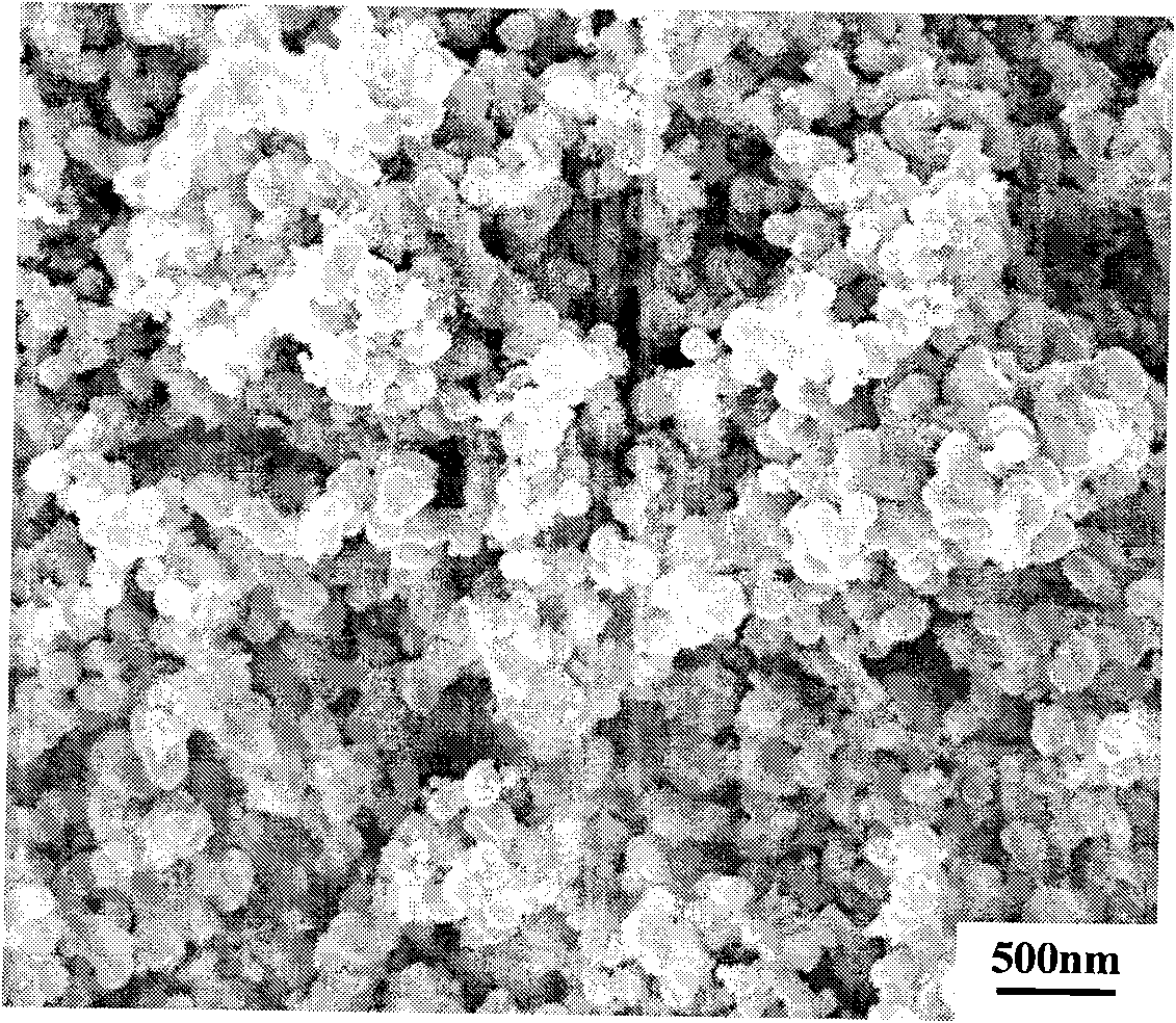 Method for preparing barium titanate nano-powder