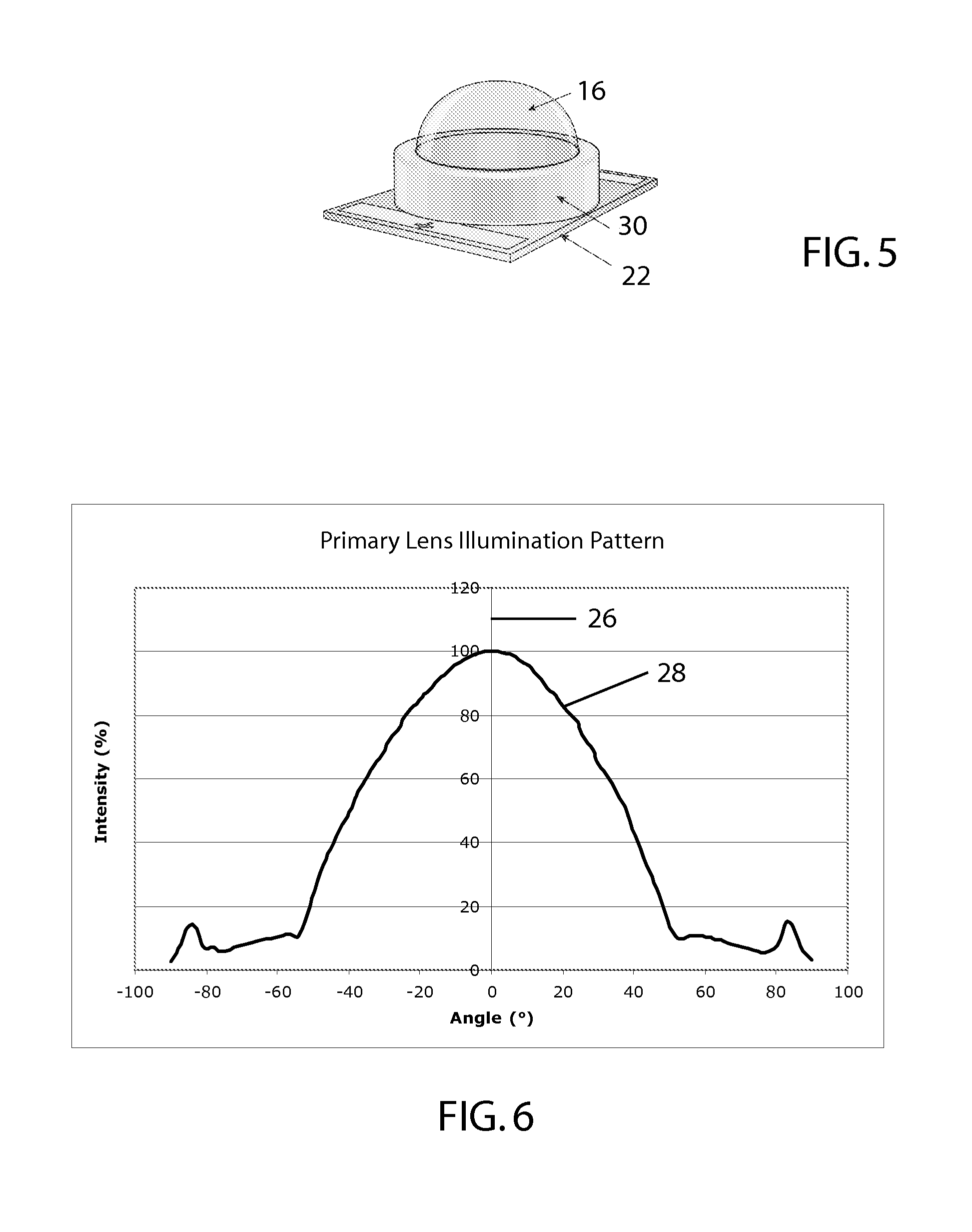 Light-directing LED apparatus