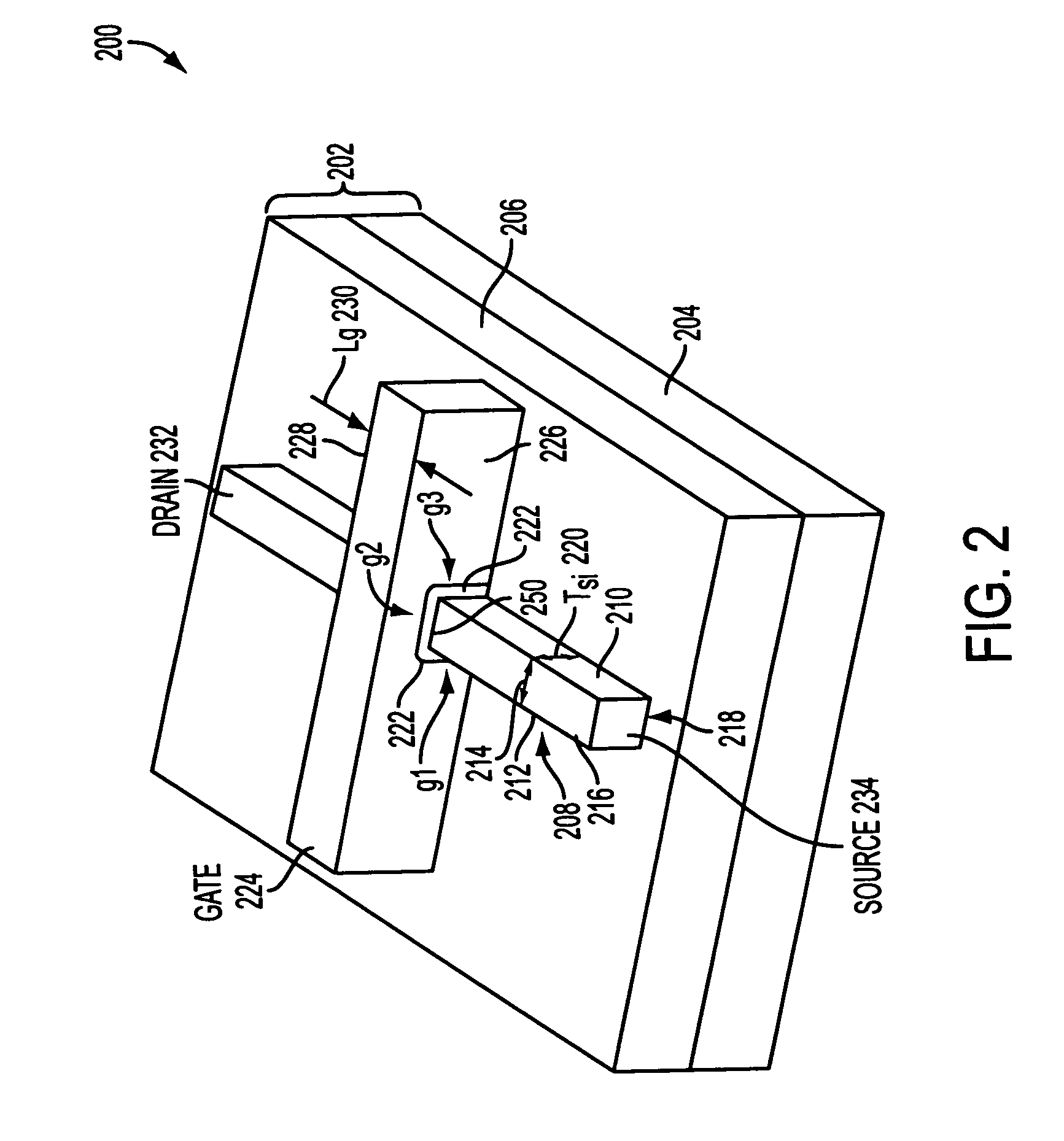 Floating-body dynamic random access memory and method of fabrication in tri-gate technology
