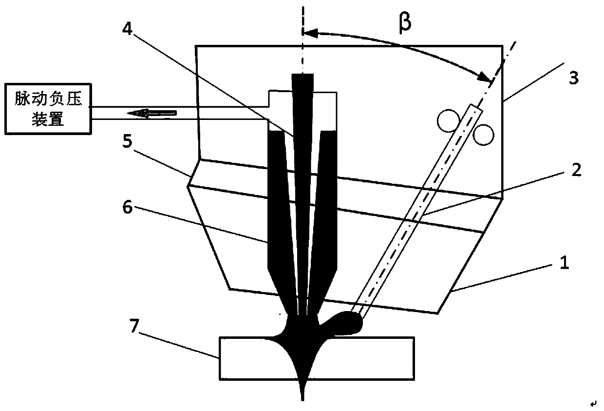 Pulsating negative pressure laser enhanced ktig and mig composite welding device and method