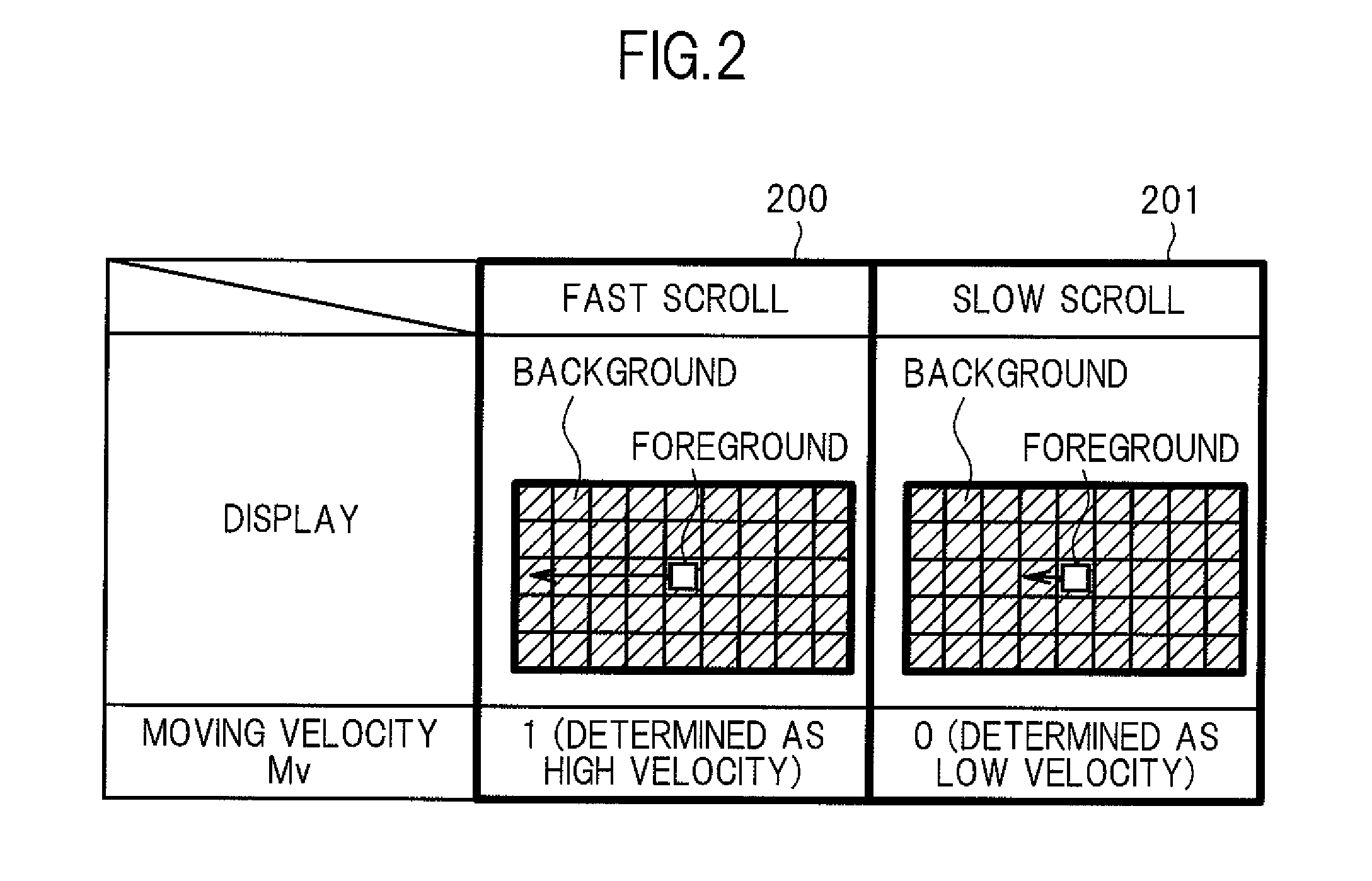 Display device with luminance variation control unit