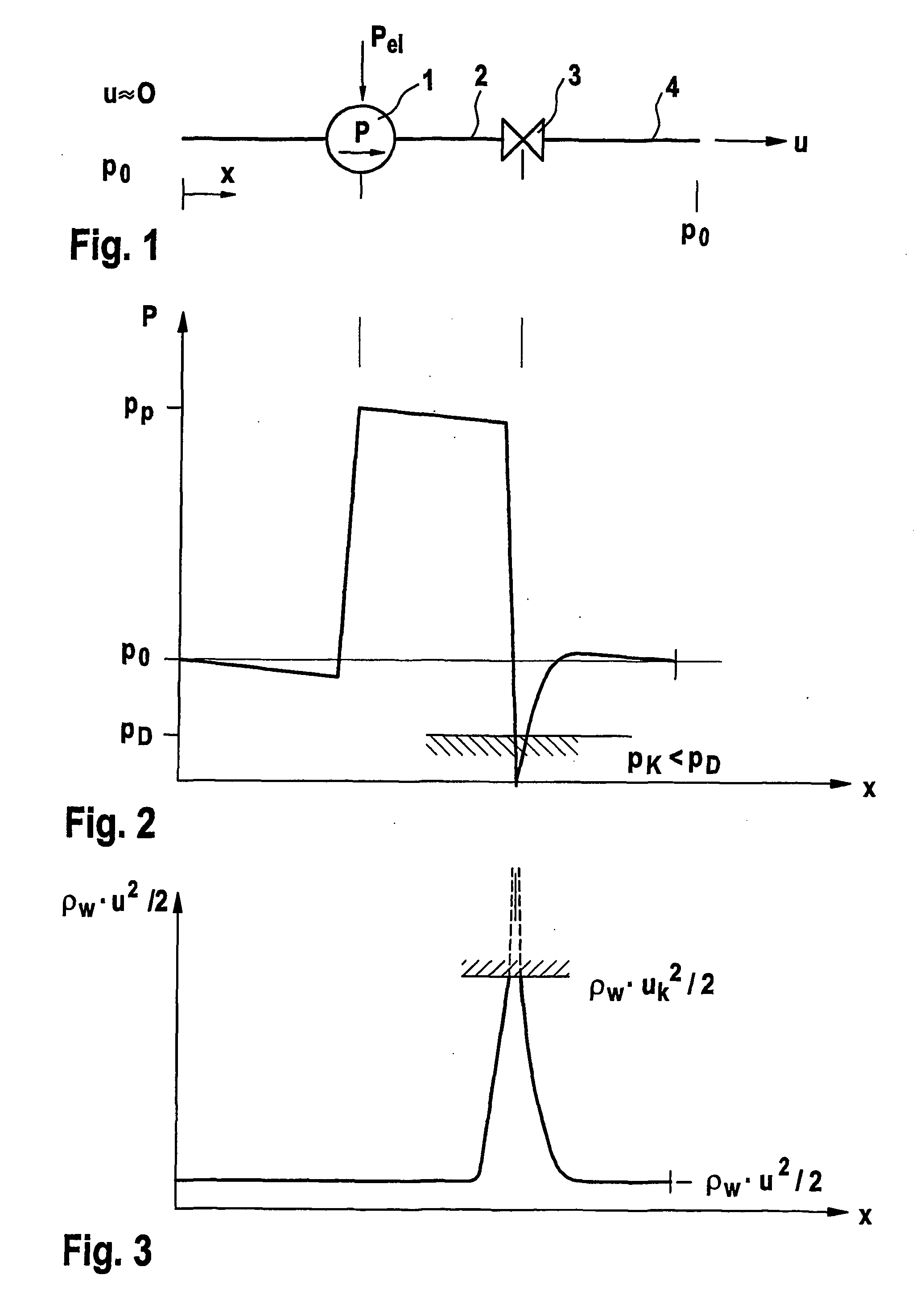 Method and device for comminuting particulate organic substances in suspensions of microorganisms