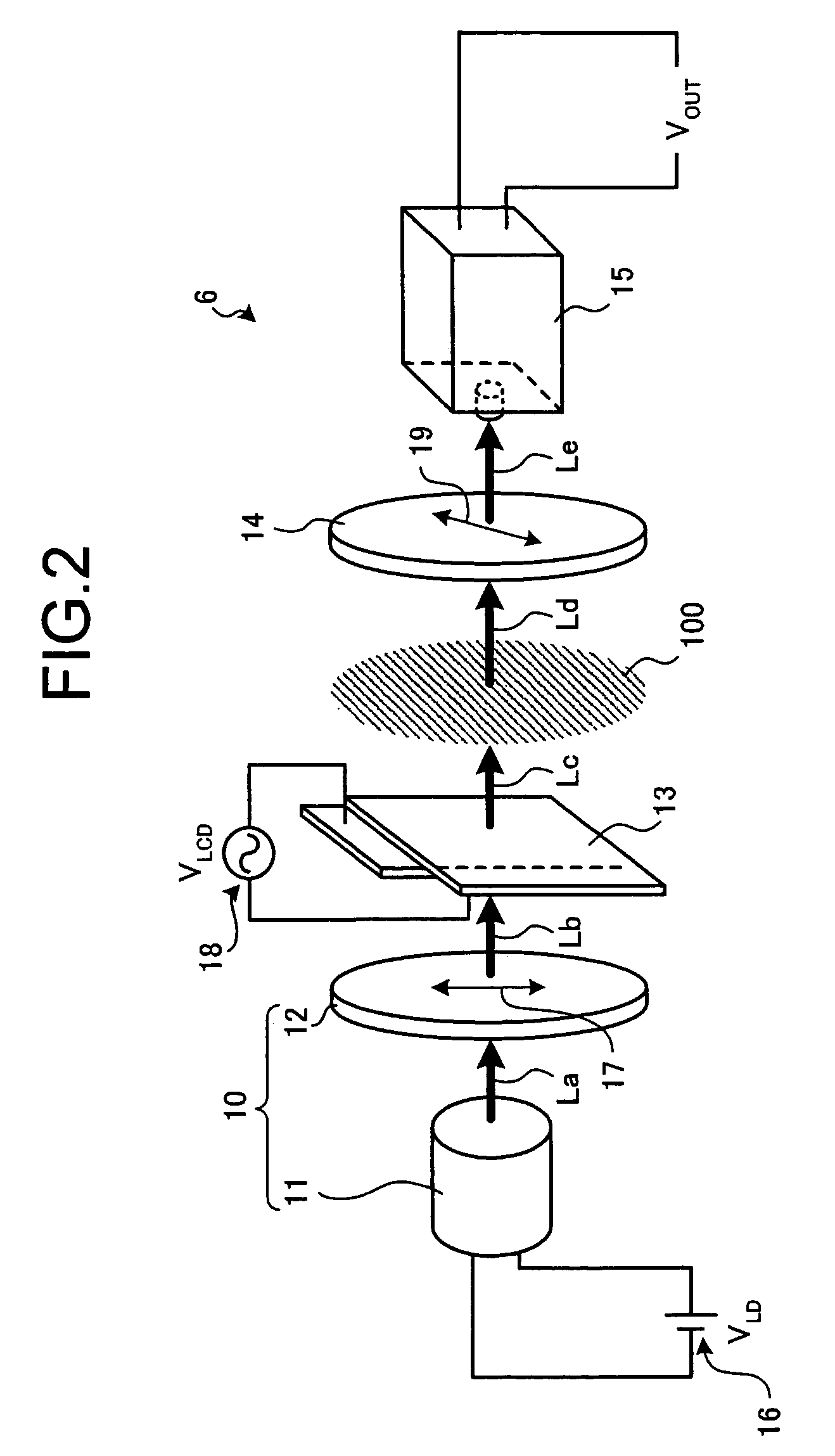 Method of and apparatus for measuring concentration